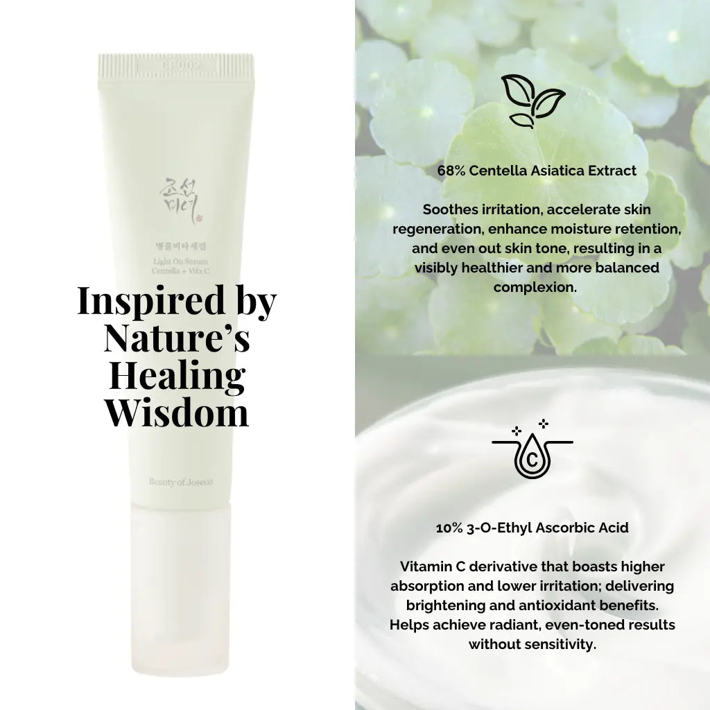 Beauty of Joseon Light On Serum: Centella + Vita C30ml The CLO Beauty Bar
