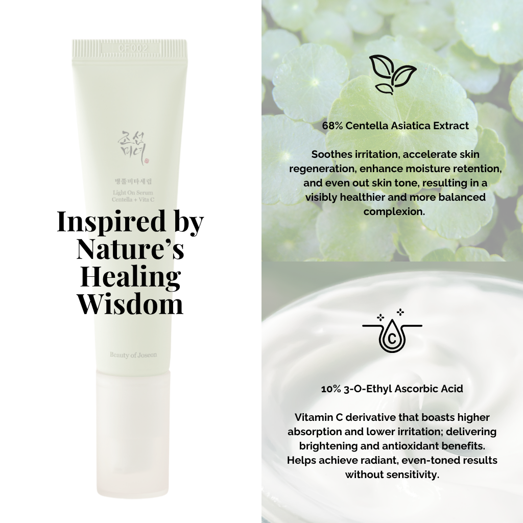 Beauty of Joseon Light On Serum: Centella + Vita C30ml