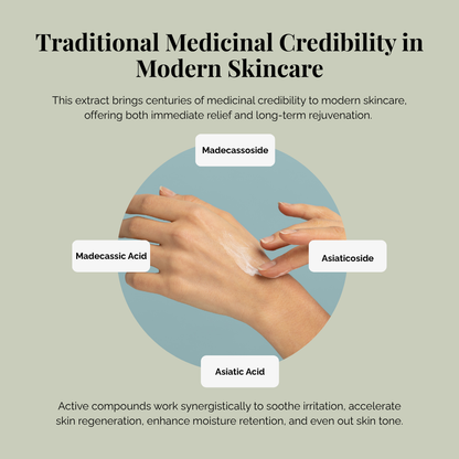 Beauty of Joseon Light On Serum: Centella + Vita C30ml