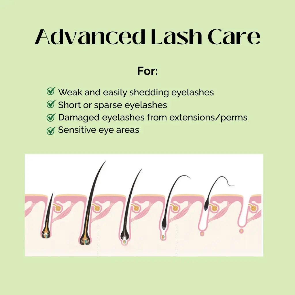 Someblossom Return Care Eyelash Nutrient 10ml The CLO Beauty Bar