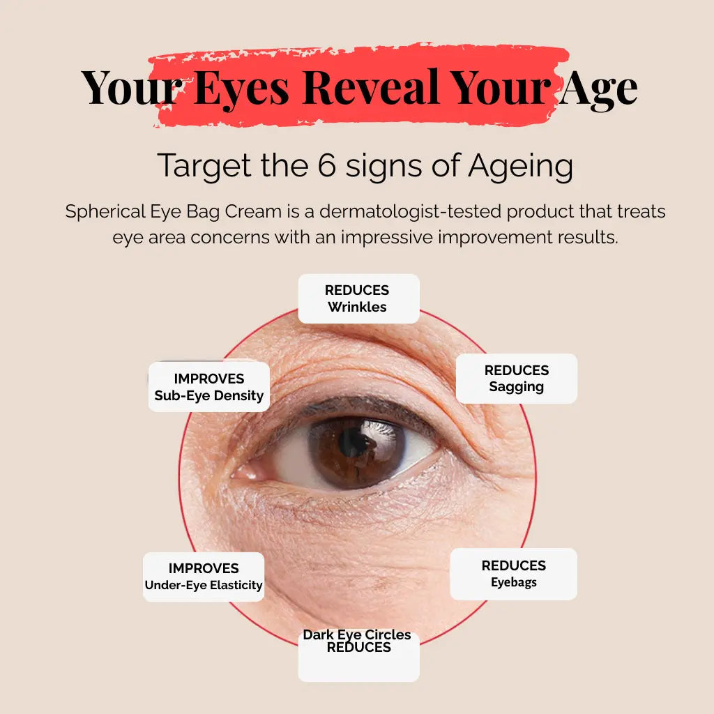 Someblossom Spicular Eyebag Removal Cream 10ml The CLO Beauty Bar