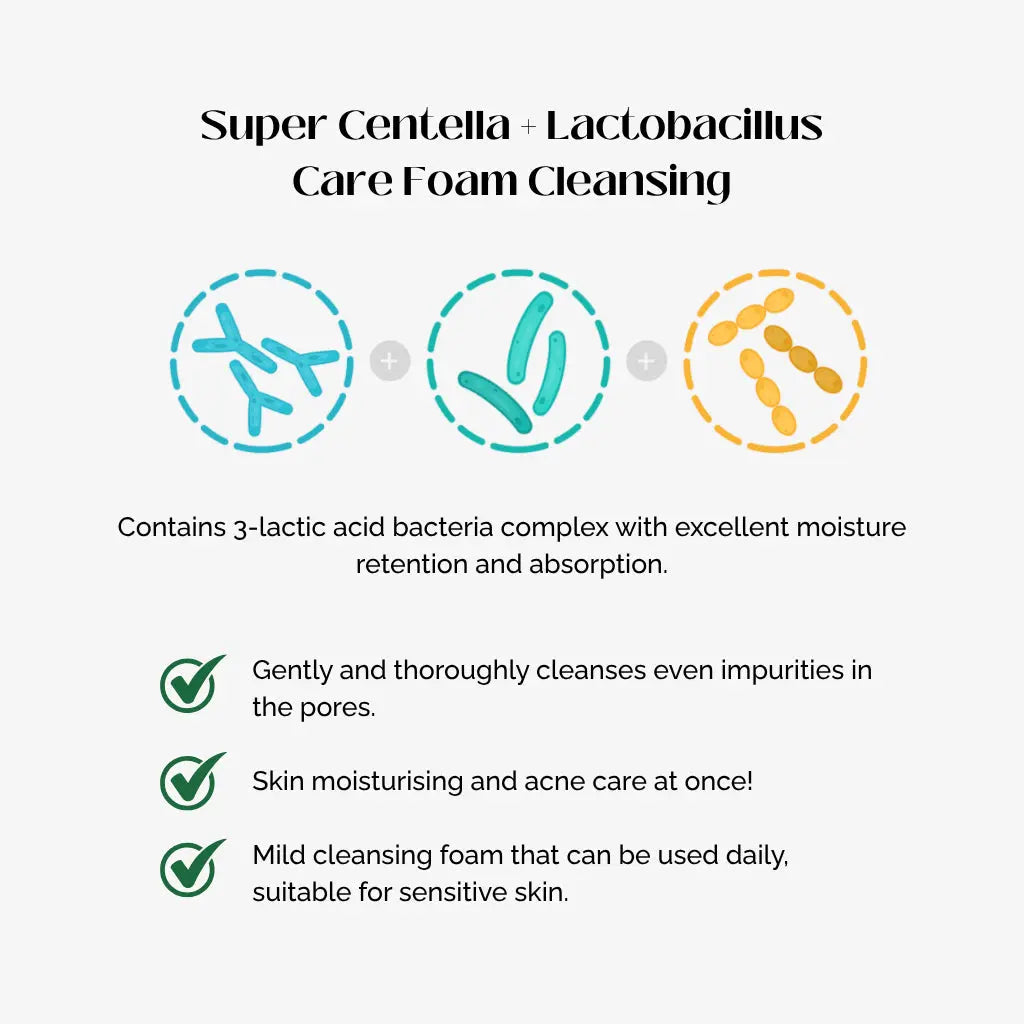 Someblossom Cicacare Foam Cleanser 250ml The CLO Beauty Bar