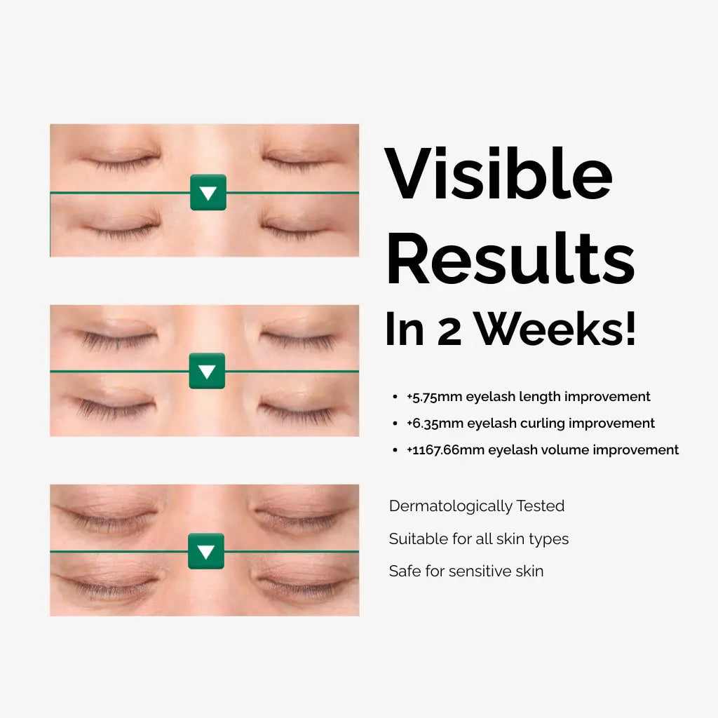 Someblossom Return Care Eyelash Nutrient 10ml The CLO Beauty Bar