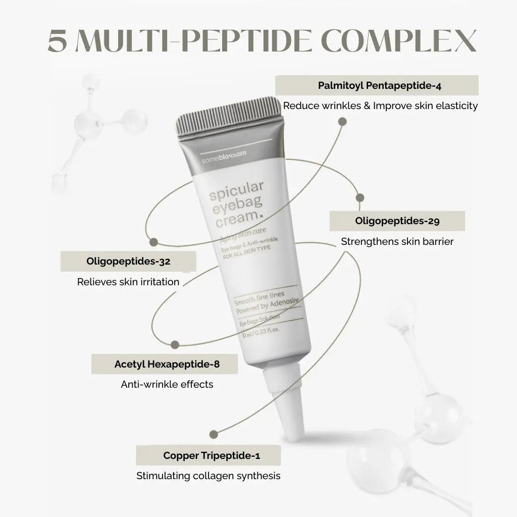 Someblossom Spicular Eyebag Removal Cream 10ml The CLO Beauty Bar